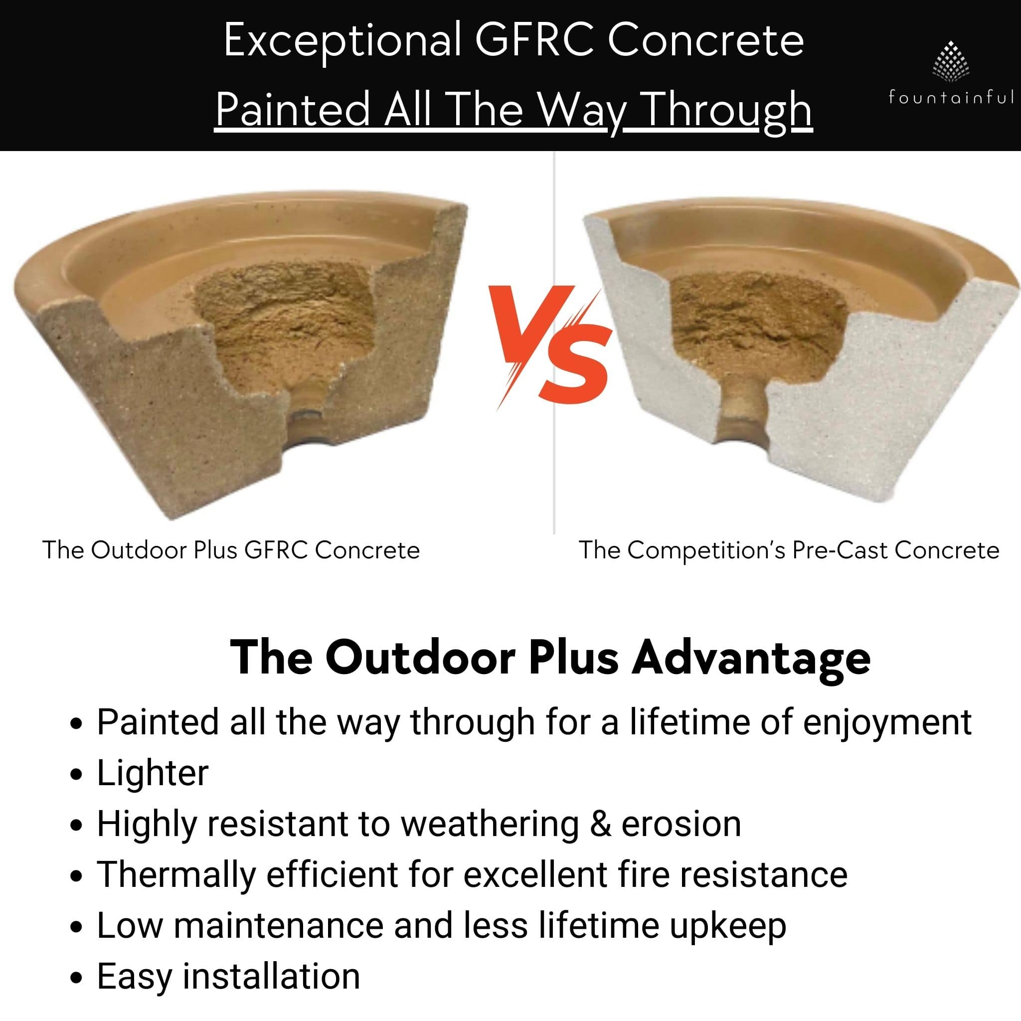 "Sedona" Wood Grain Concrete Fire & Water Bowl - The Outdoor Plus