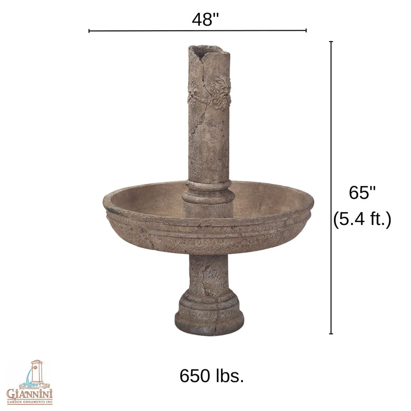 Green Man Ruin Concrete Fountain - Giannini