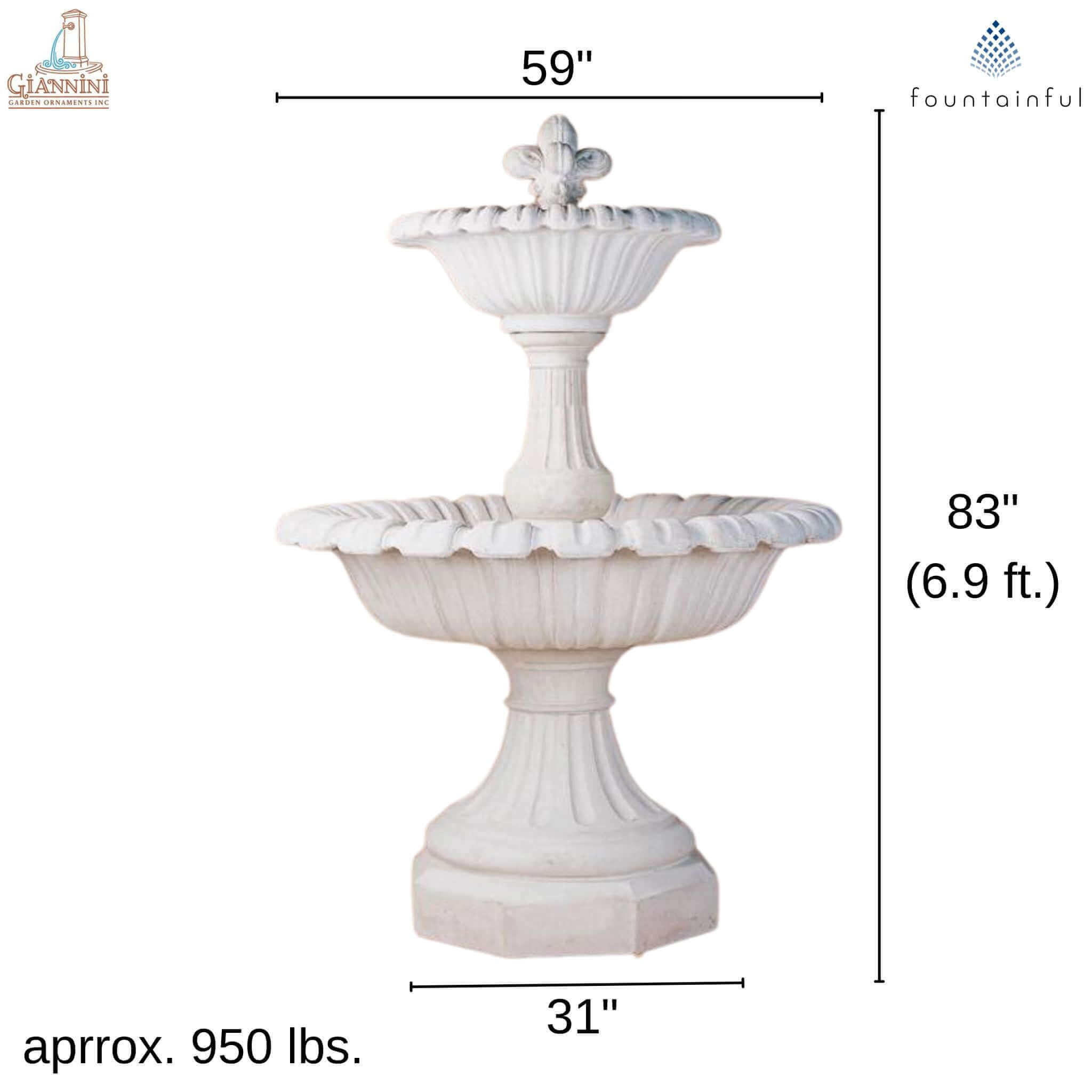 Tuscania 2-Tier Concrete Fountain with Octogon Base - Thumbnail 2