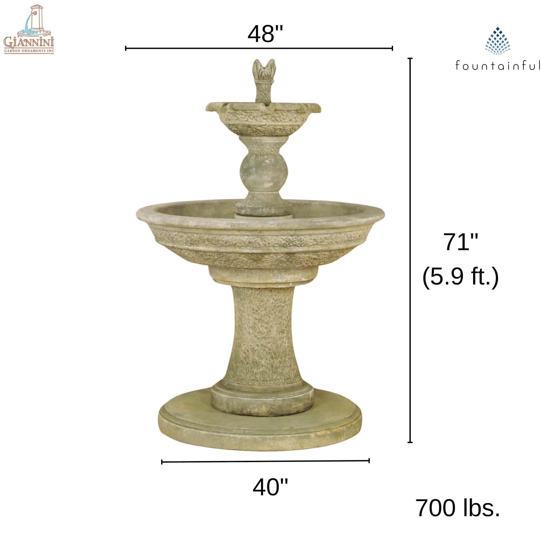 Antiquarium 2-Tier Concrete Fountain with Base - Giannini #1133