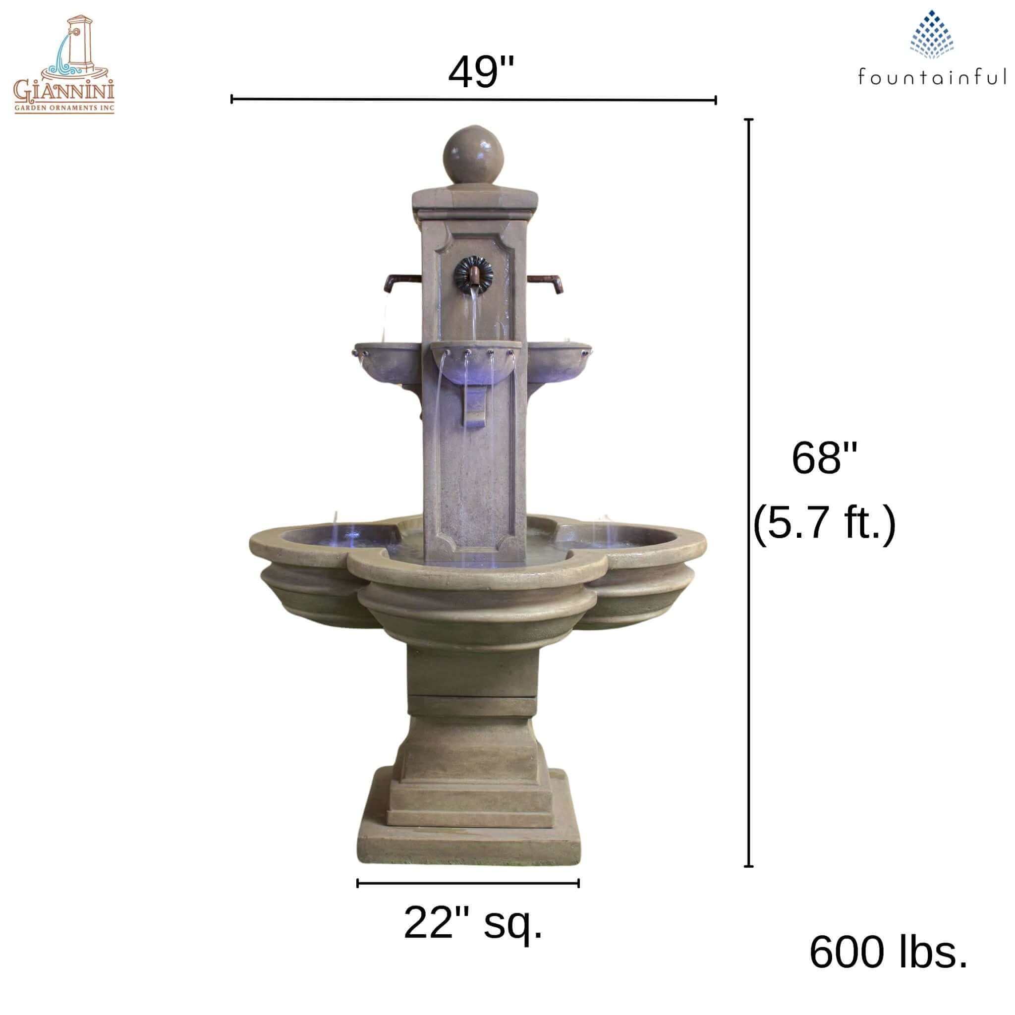 Catalina Terrace Concrete Fountain - Giannini #1722