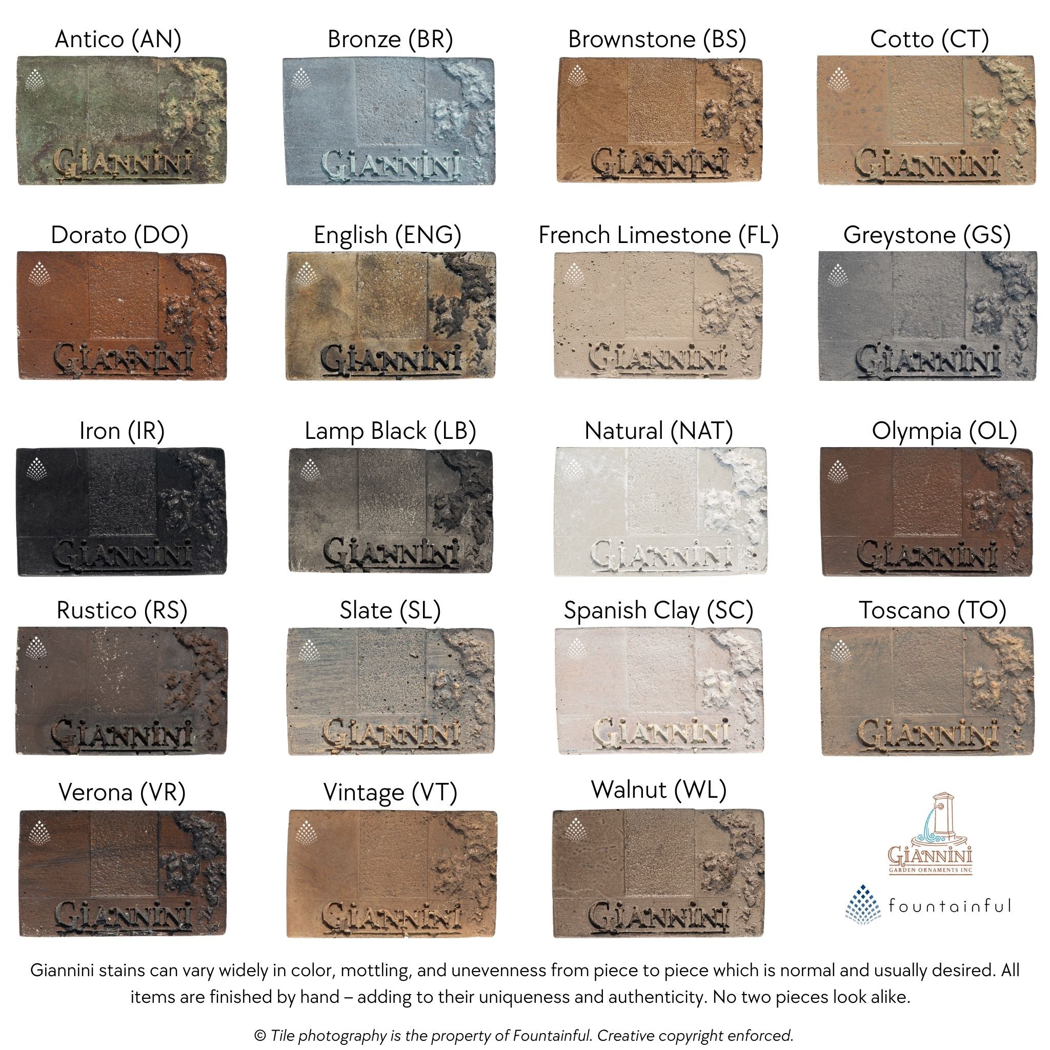 Tre Rame Concrete Wall Fountain - Giannini #1766