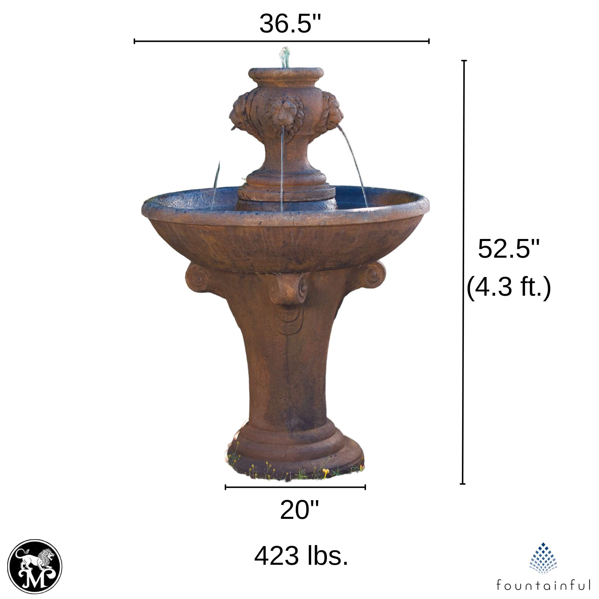 Lion Head Finial Concrete Fountain - Massarellis #3479