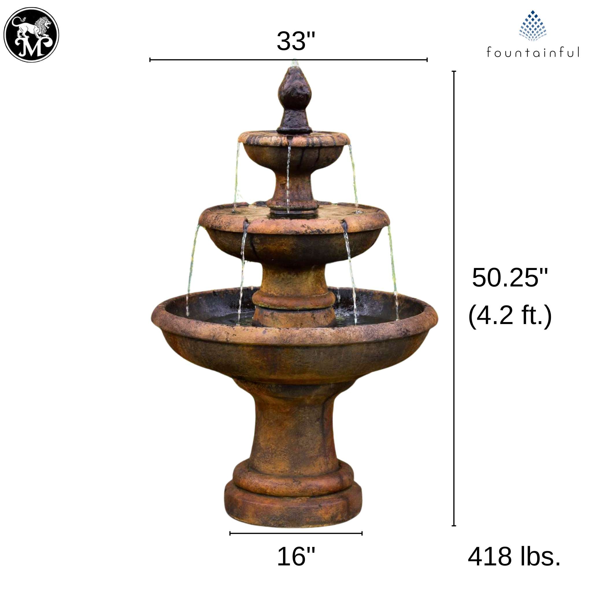 Picasso 3-Tier Concrete Fountain - Massarellis #3627