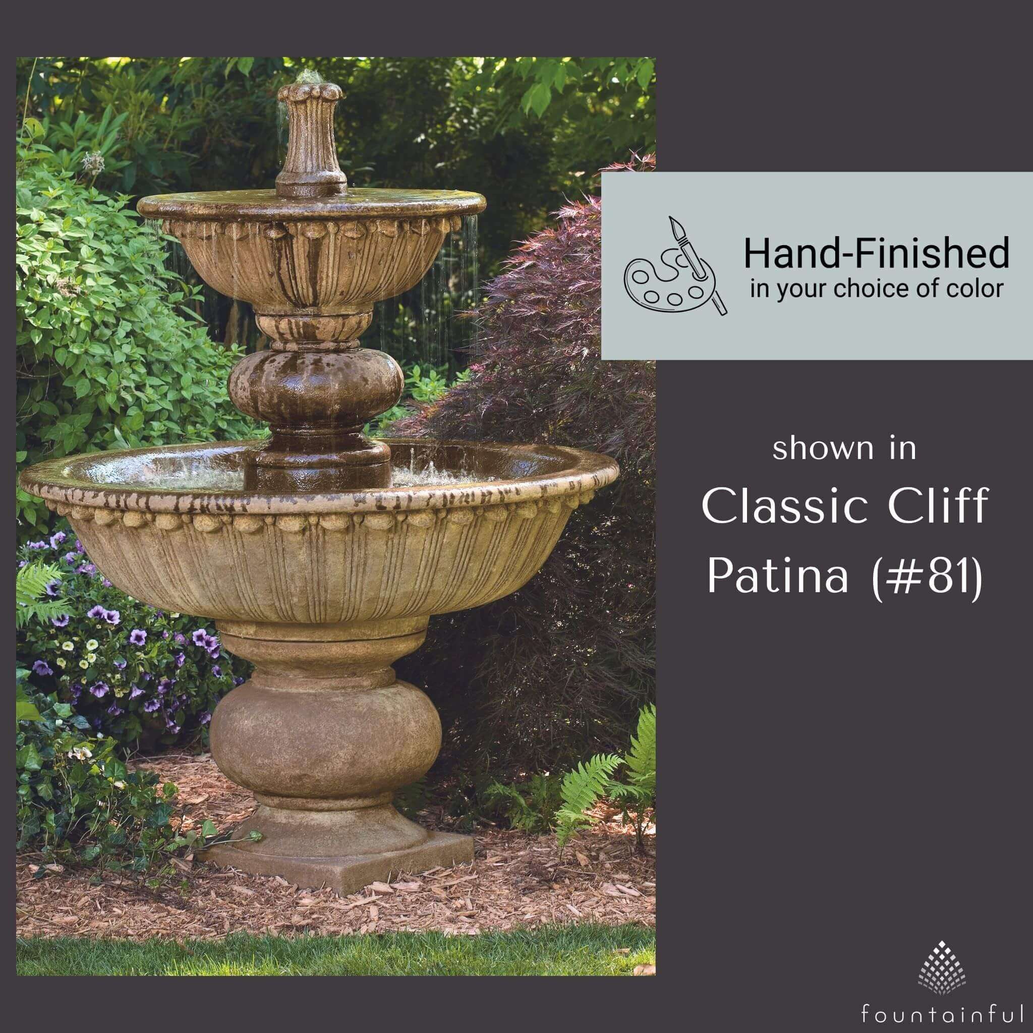 Florentine Globed 2-Tier Concrete Fountain - Massarellis