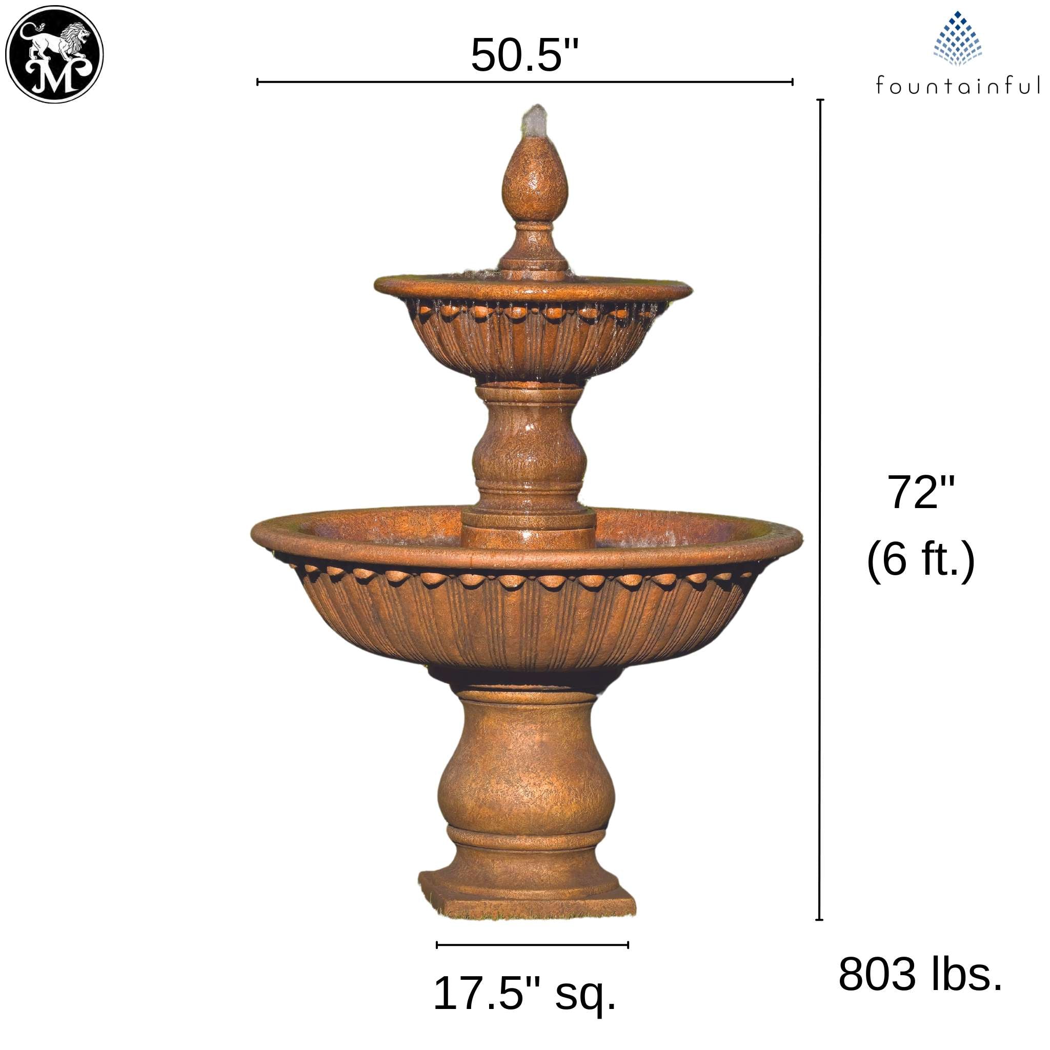 Florentine Globed 2-Tier Concrete Fountain - Thumbnail 3