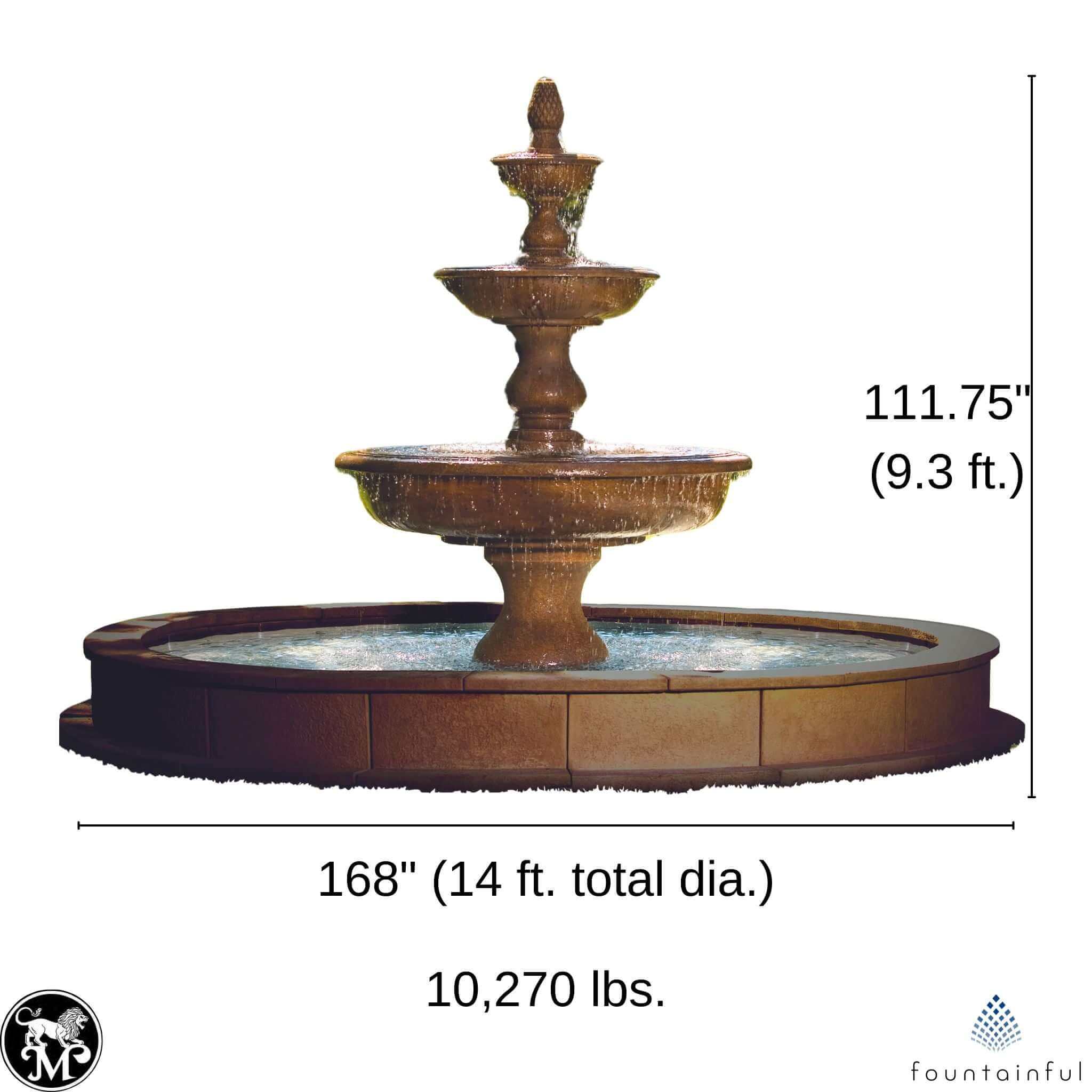 The Monticello 3-Tier Concrete Fountain w/Pool - Massarellis #3703