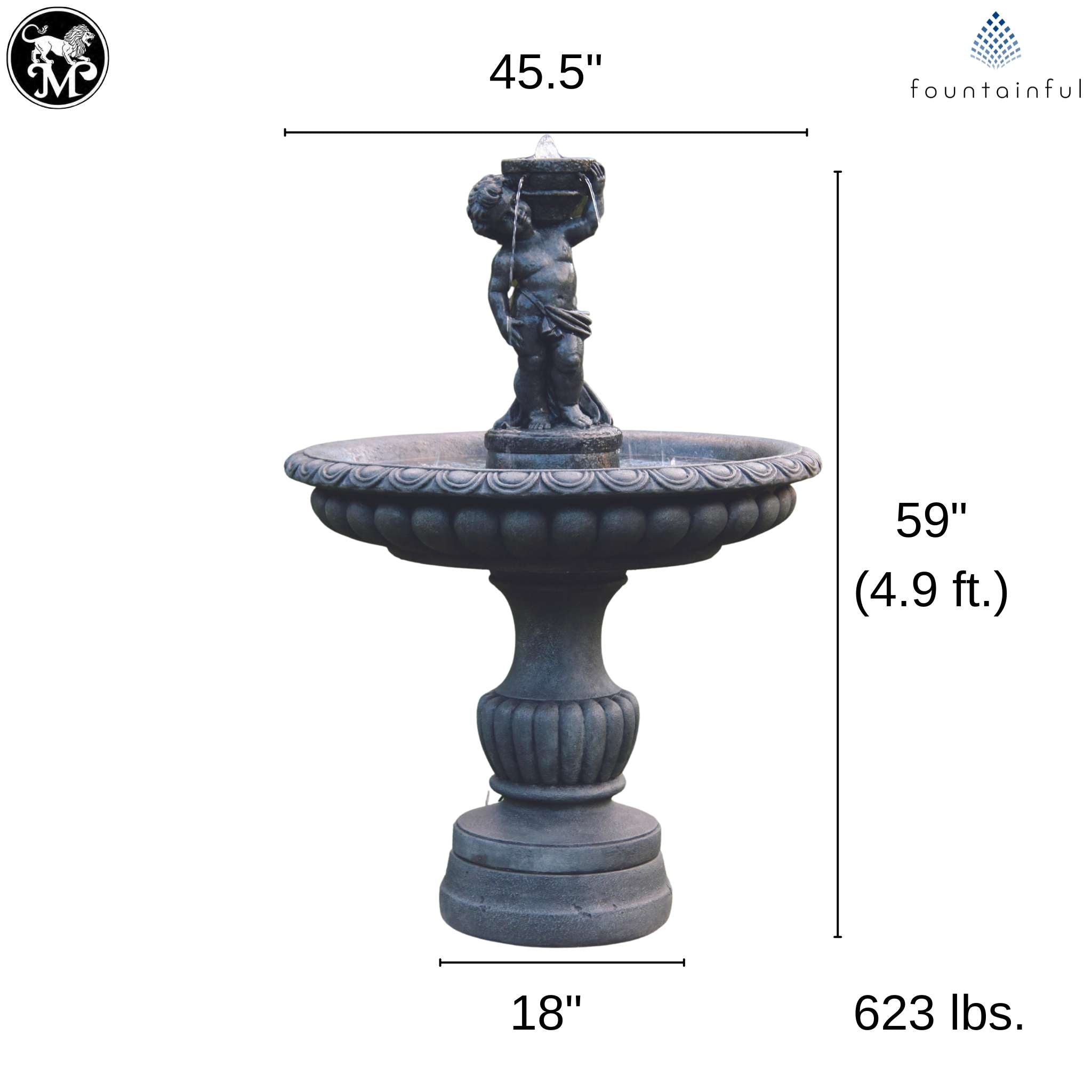 Isabella Cherub Concrete Fountain - Thumbnail 3