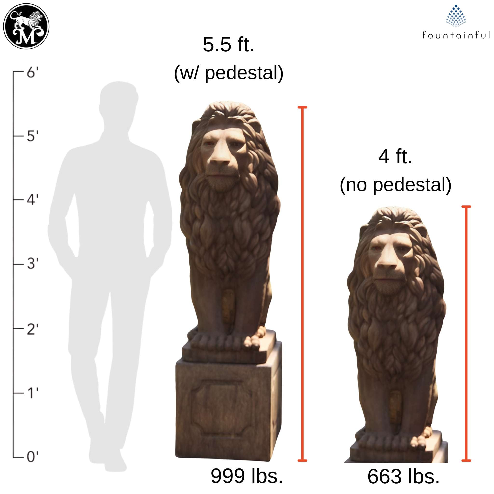 48" Grandessa Sitting Lion Concrete Statue - Massarellis #4023