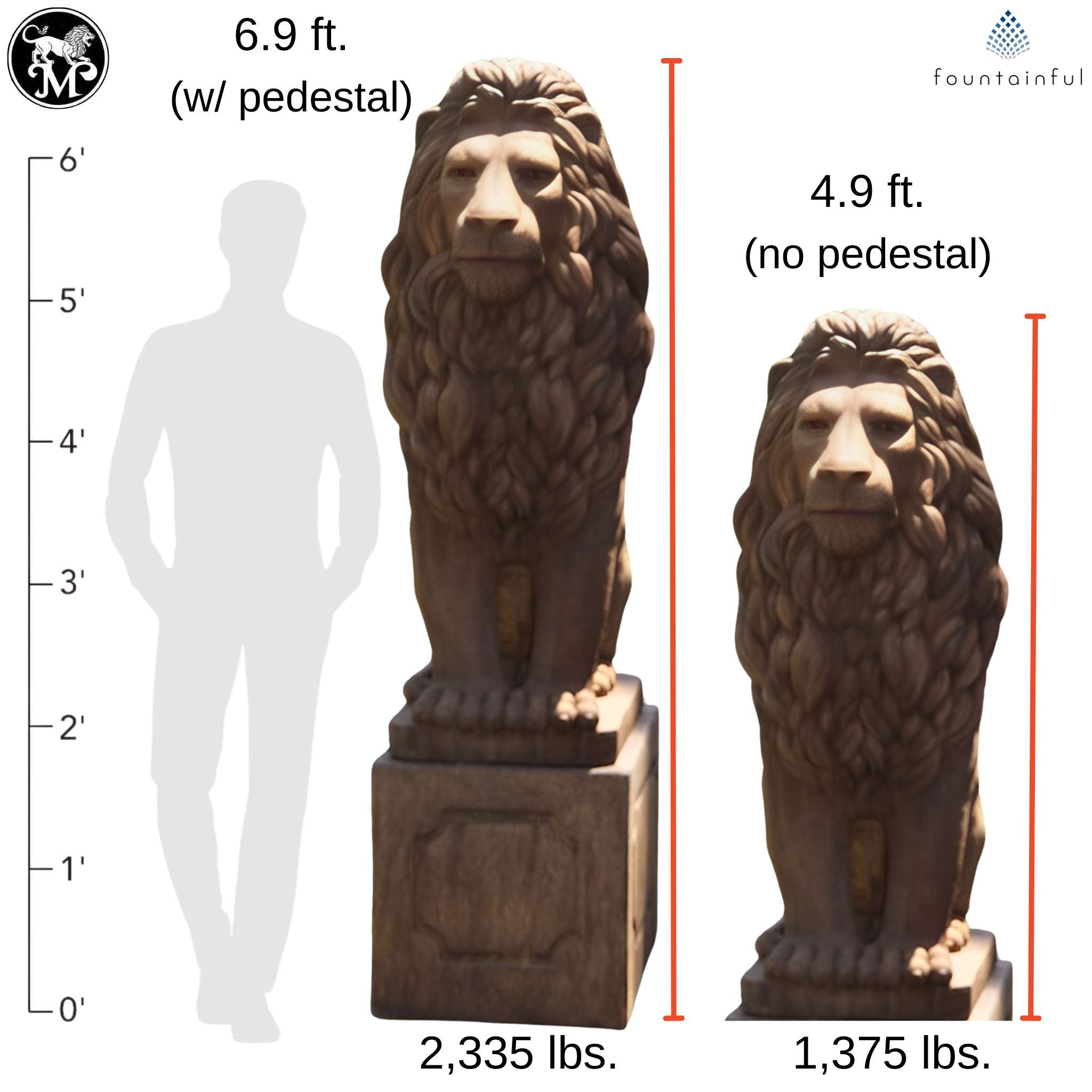 59" Grandessa Sitting Lion Concrete Statue - Massarellis #4024