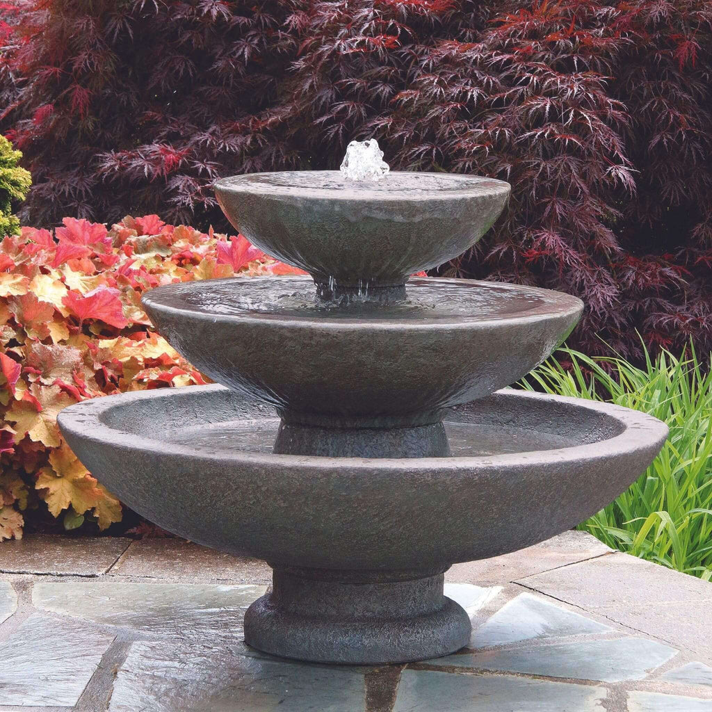 Fountain Sundial – Tennessee Specialties Company