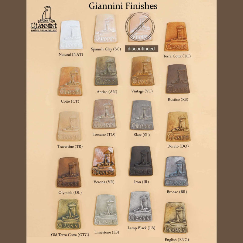 Uva Stone Water Fountain w/Step - Two Tier - Giannini 1132 - Fountainful