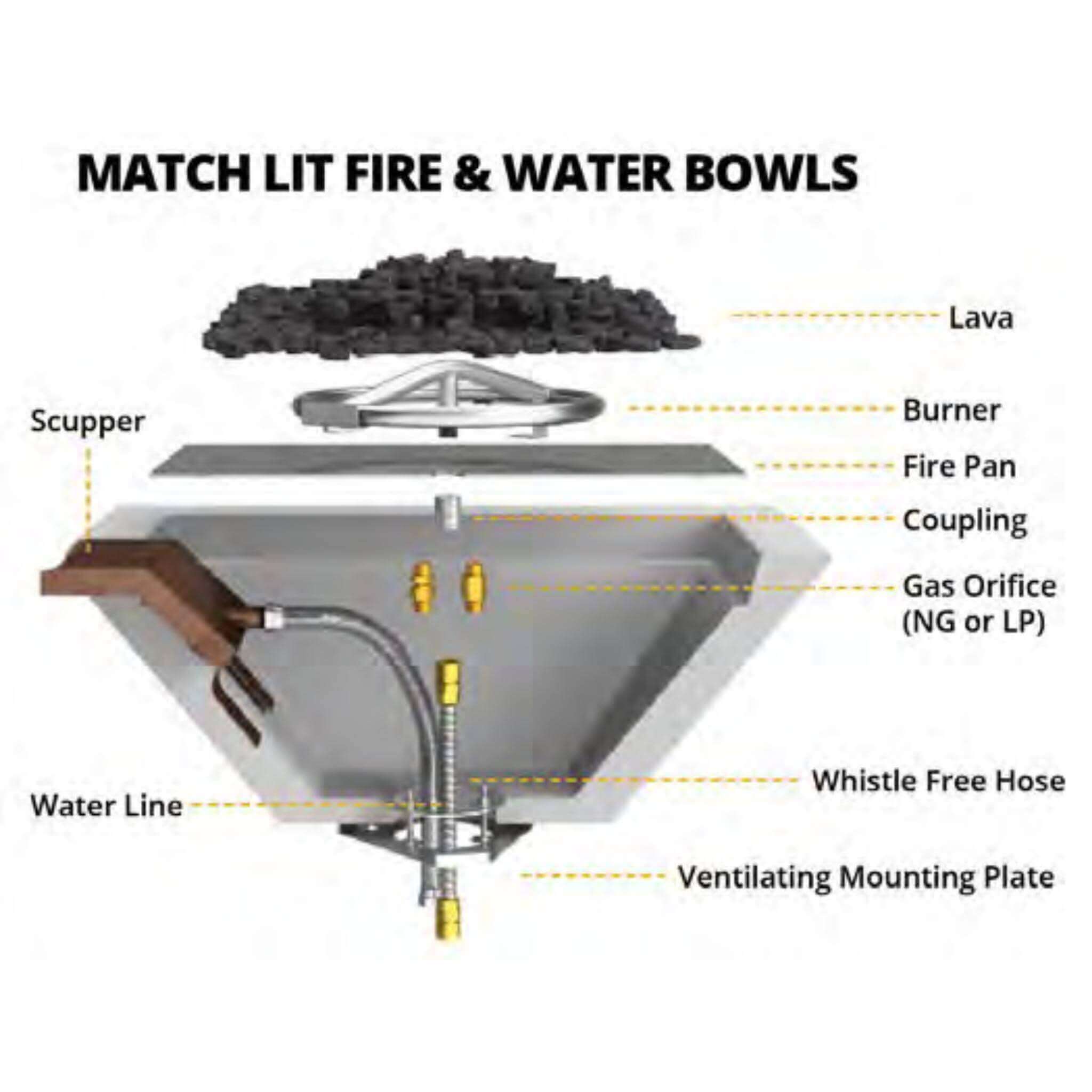 "Maya" Wide Gravity Spill Stainless Steel Fire & Water Bowl - The Outdoor Plus